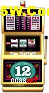 Games Directory 0088Bet